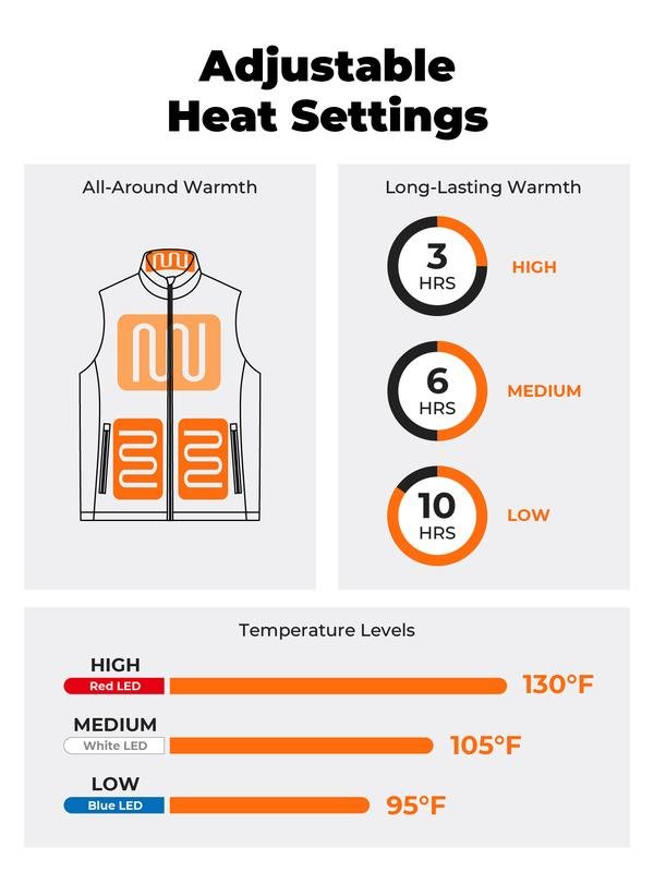 EverWarm™ Thermal Vest - My Store