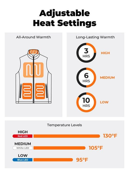 EverWarm™ Thermal Vest - My Store