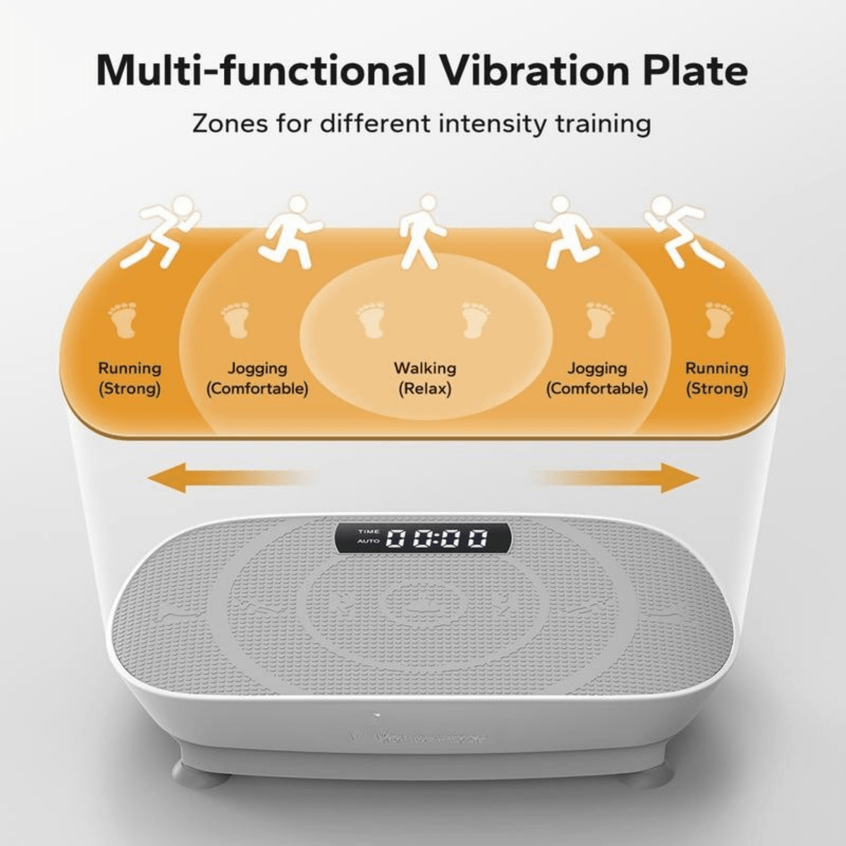 VibraFit™ Full - Body Training Plate - My Store