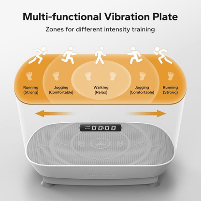 VibraFit™ Full - Body Training Plate - My Store